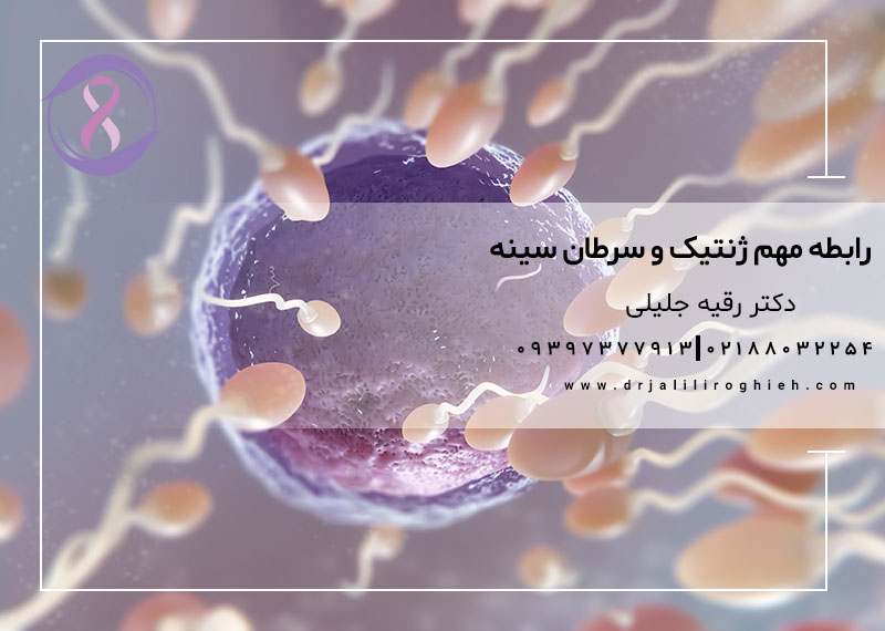 رابطه مهم ژنتیکو و سرطان سینه